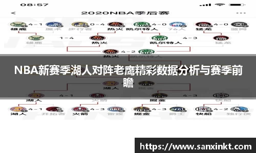NBA新赛季湖人对阵老鹰精彩数据分析与赛季前瞻
